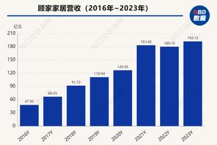 火力十足！米切尔24中12砍下35分7篮板6助攻&首节独得15分